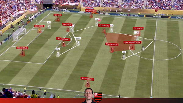 Flamengo 3-1 Chelsea | Flamengo Attack vs 4-1-4-1