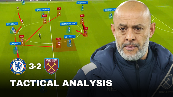 Chelsea x West Ham | West Ham Defense (4-4-2)