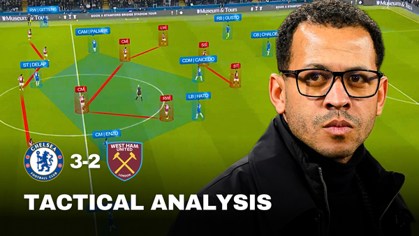 Chelsea x West Ham | Chelsea Attack vs 4-4-2