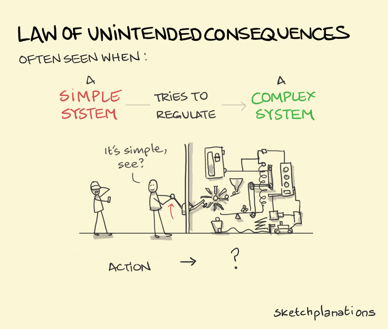 Sunday Brunch: tales of the unexpected
