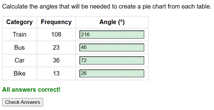 Angles on pie charts worksheet