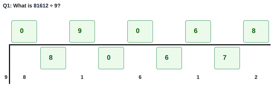 Division of integers worksheet
