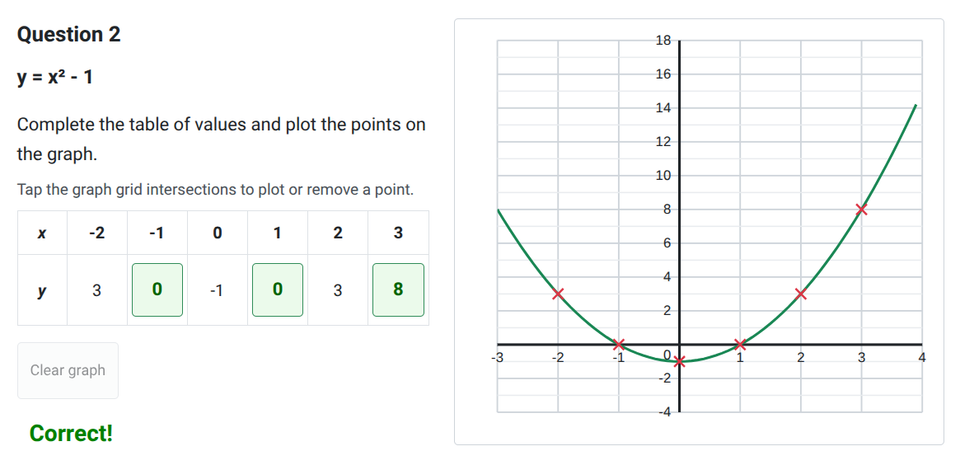 Plotting quadratic graphs worksheet