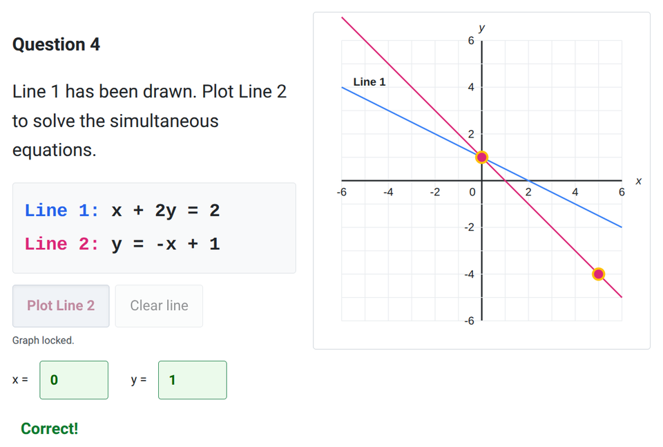 Solving linear simultaneous equations graphically worksheet