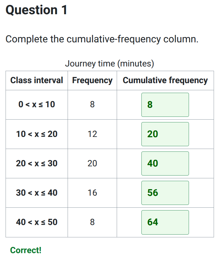 Cumulative Frequency worksheet