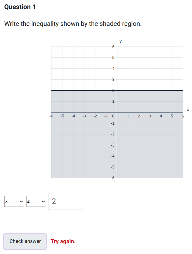 Inequalities on graphs worksheet