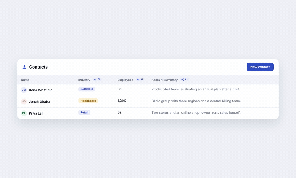 A new contact in Custral, with its AI fields for industry, employees and account summary filling in after it is created