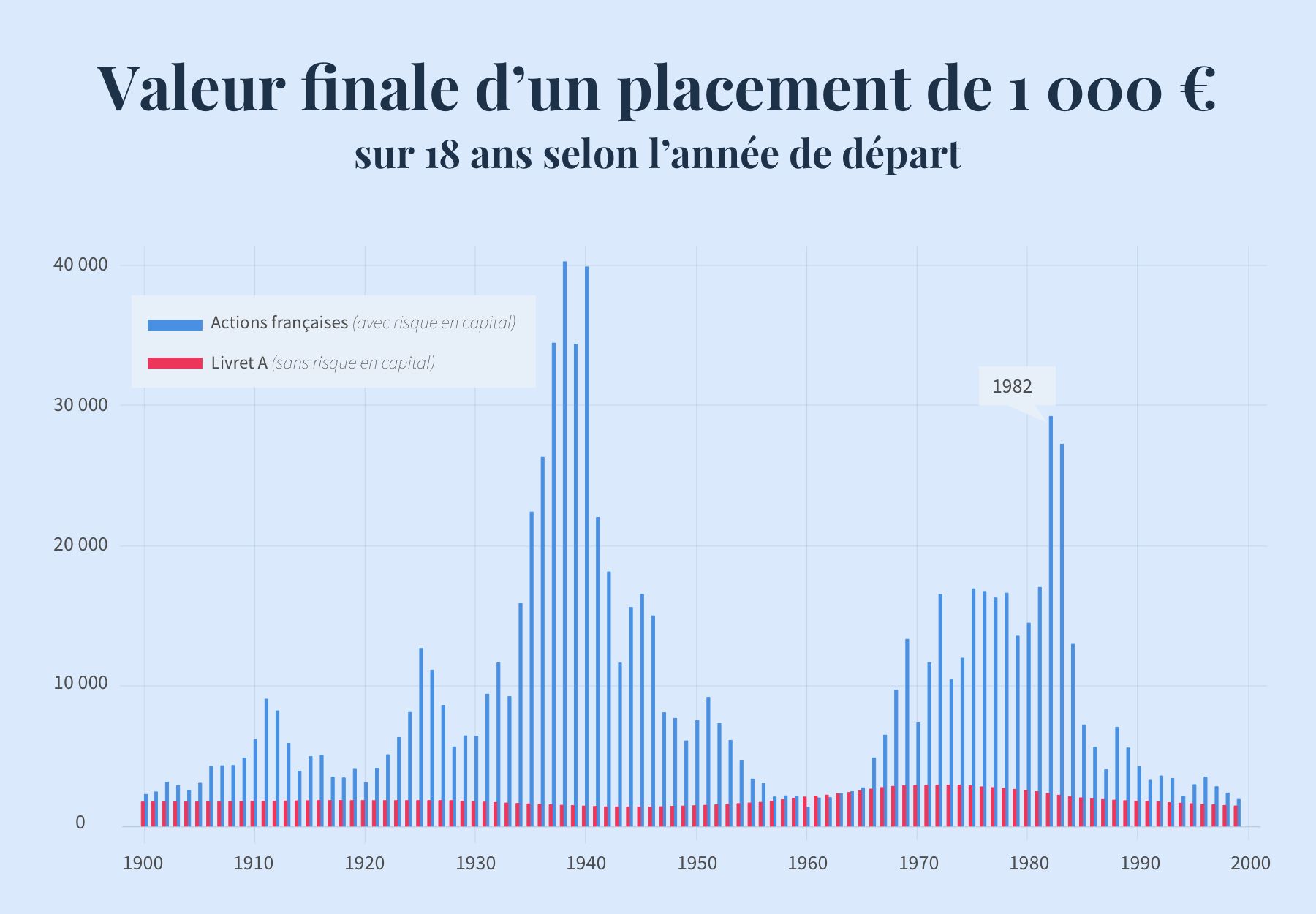 Yomoni Kids Yomoni Kids