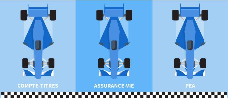 Flat tax : le compte-titres grand gagnant image de l'article