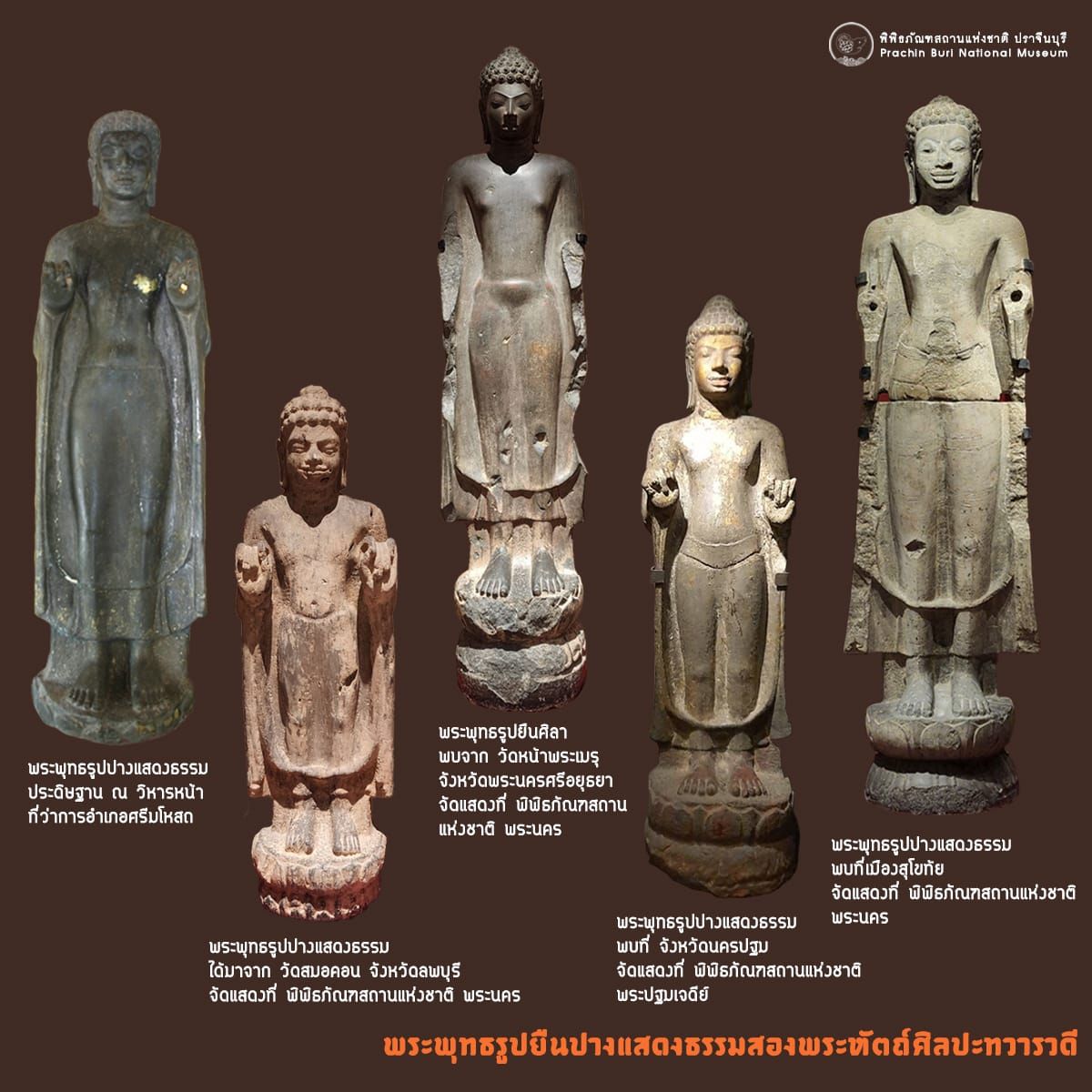 วิธีจำแนกพระพุทธรูปตามอิริยาบถ พร้อมตัวอย่างปางที่มักสับสน