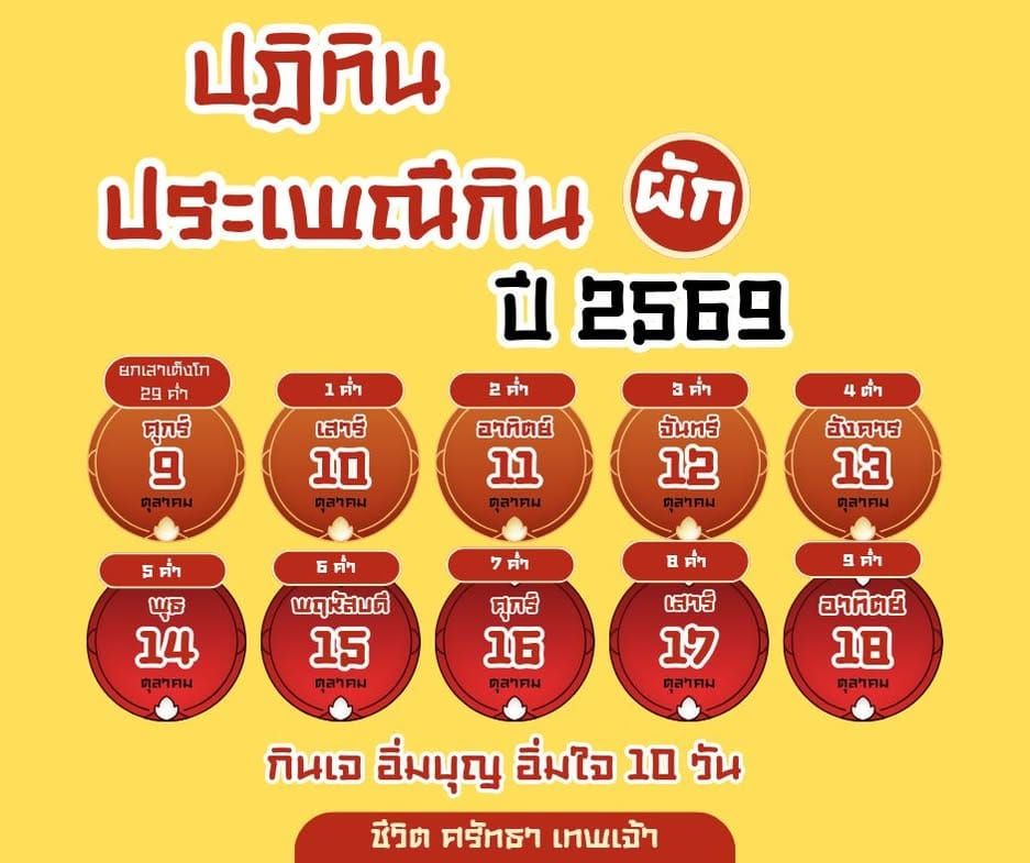 กินเจ 2569 วันไหน? เช็กวันเริ่ม ล้างท้อง และออกเจให้ครบ 9 วัน