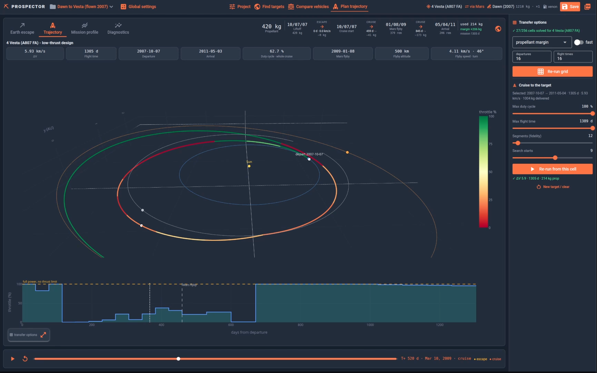 Prospector - Rapid Prototyping for Deep Space