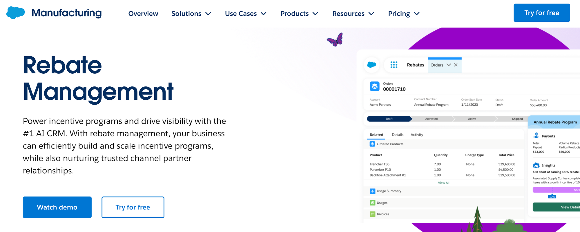Salesforce’s Rebate Management