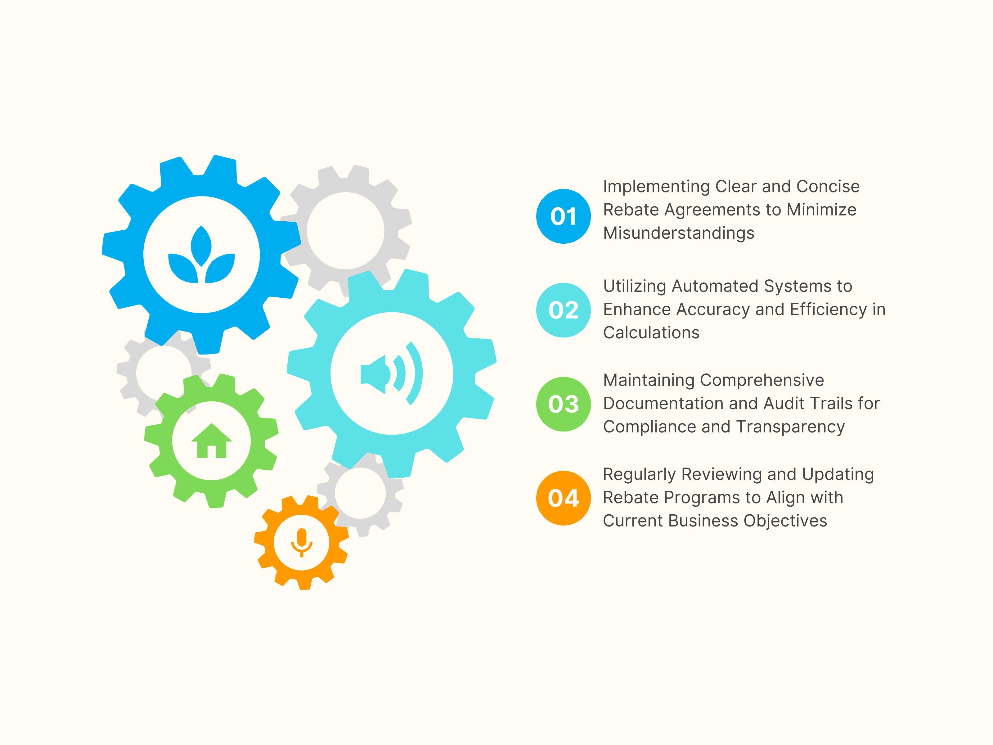 Challenges in Foodservice Redistribution
