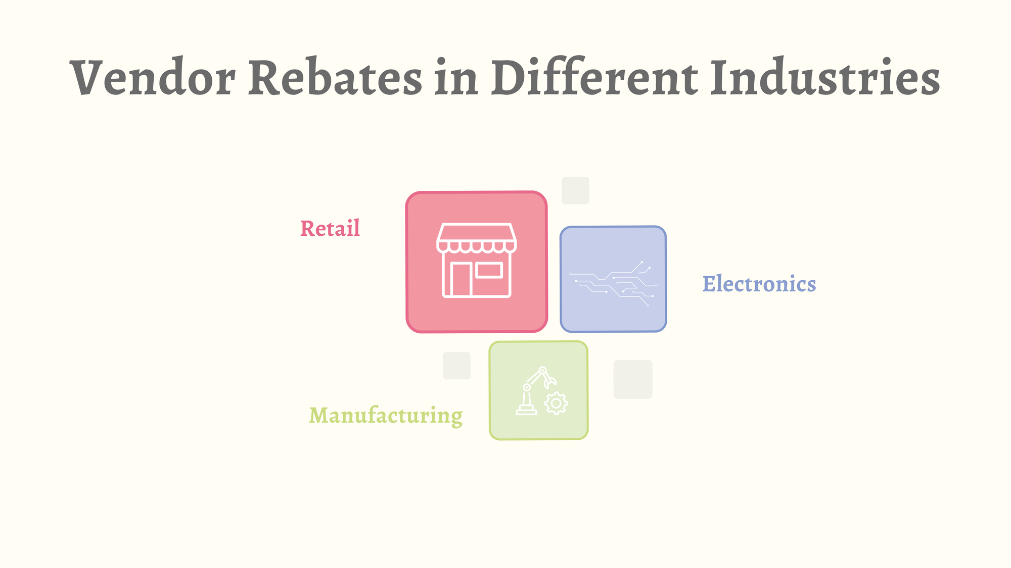 Vendor Rebates in Different Industries