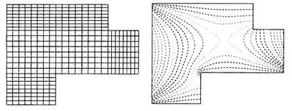 Meshless CAD Simulation – a new alternative to FEA