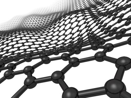 Materials Spotlight – Graphene