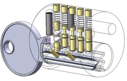 Lock Design Masterclass - Part 2