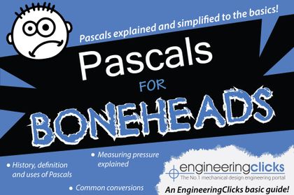 Pascals explained: A simplified guide for boneheads