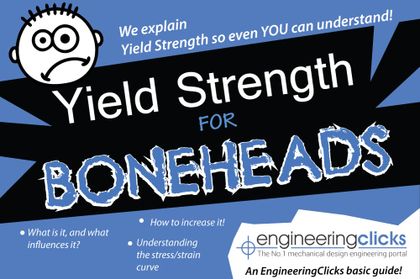 Yield Strength For Boneheads