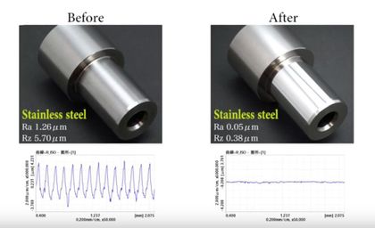 What is Burnishing and what is it used for?