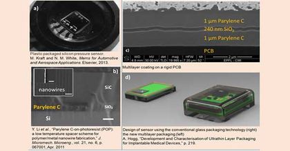 What types of materials can be coated in Parylene and how to avoid costly mistakes