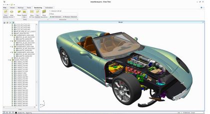 What is PTC Creo
