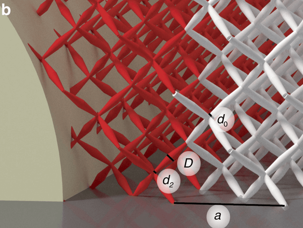 Invisibility Cloaks in the Real World