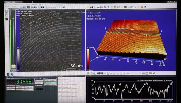 What is a Profilometer and why is it used?