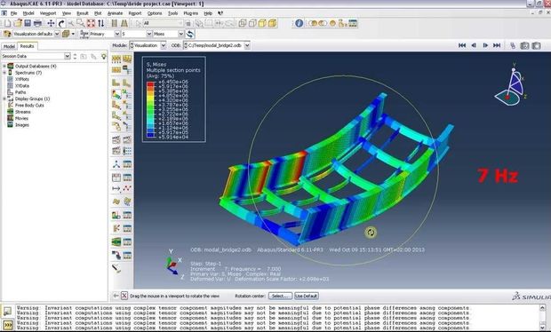How much does Abaqus cost? Your 2018 guide to Abaqus pricing