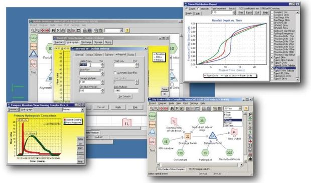 HydroCAD - review and latest 2018 pricing