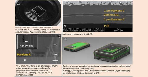 What types of materials can be coated in Parylene and how to avoid costly mistakes