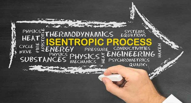 Your quick guide to Isentropic Process: Relations, Flow, Efficiency and Equations