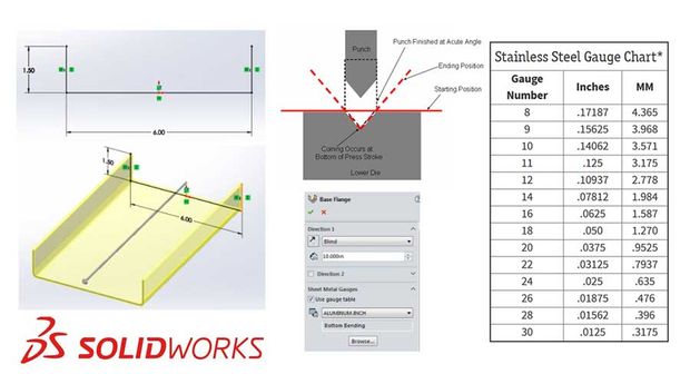 SolidWorks Bend Table: Sheet Metal Gauge Tables