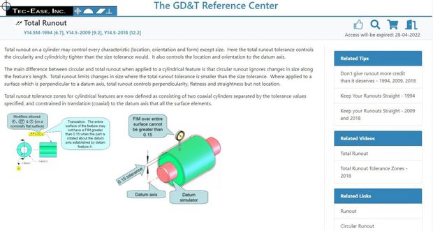 GD&T Reference Center