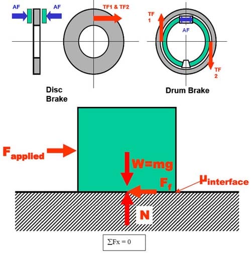 brake2