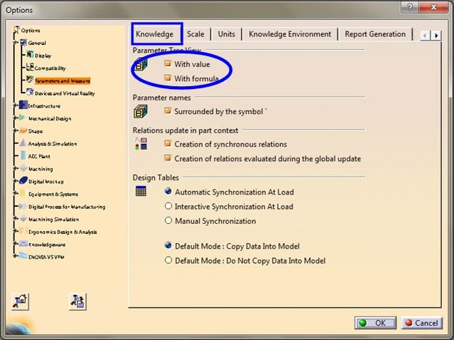 General, Parameters and Measure