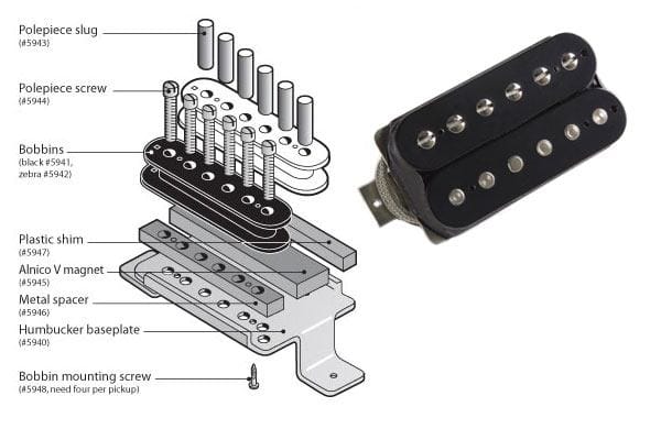 humbucker