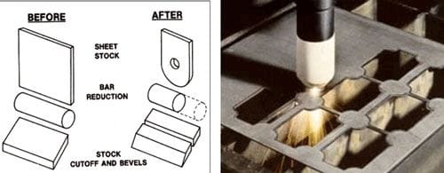 Plasma Arc Cutting uses