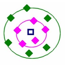 precision1