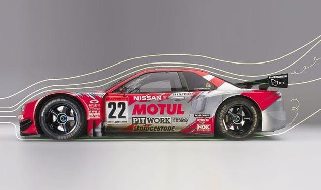 Car spoiler aerodynamics Car spoiler aerodynamics