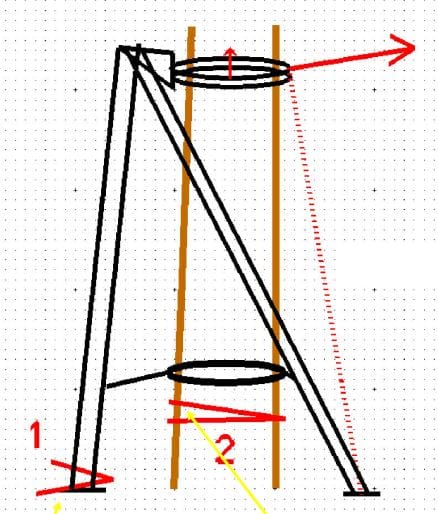 Anne Frank Tree Support Structure