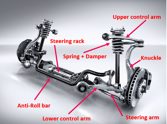 car suspension elements