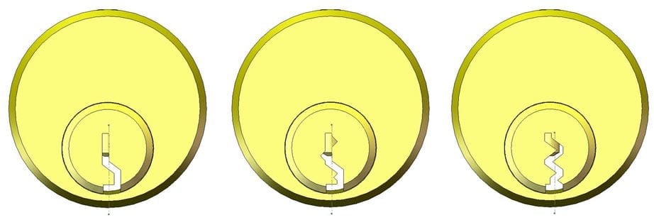 Lock design: Three examples of keyway profiles