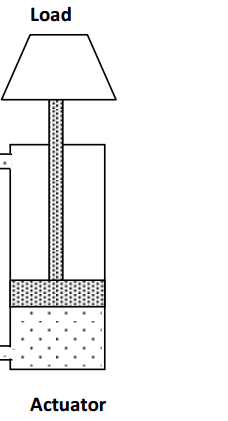 g4