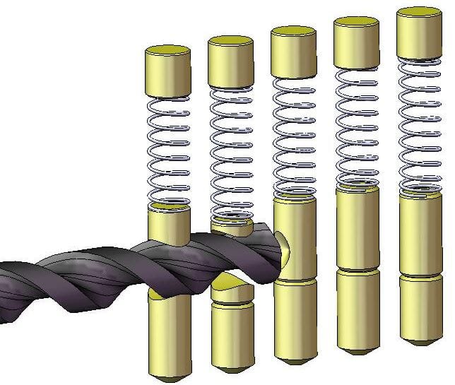 Lock design: Creation of an artificial shear line