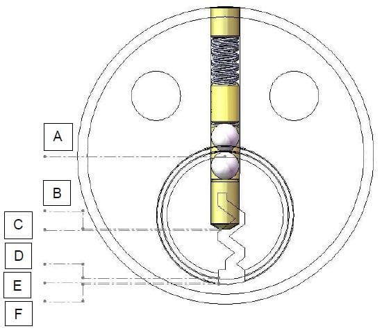 tolerance3pdf
