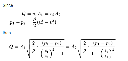 Bernoulli’s equation