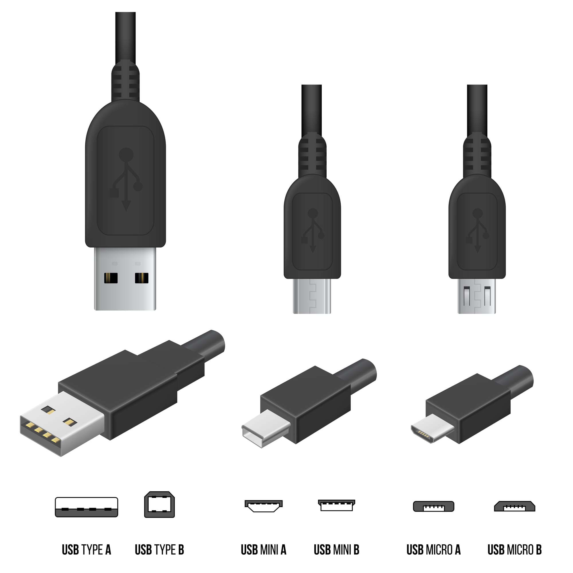 Different standards and connections