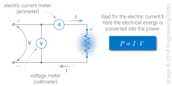 Dynamometer-electrical-power-measurment